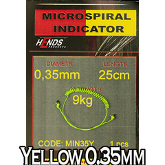 Microspiral indicatorsOrange 0.35mm