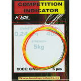Hends Competition Indicators