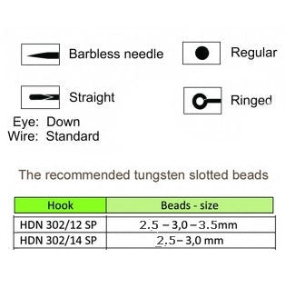 https://www.tungsten-beads-plus.com/cdn/shop/products/Dohiku_302_sp_1024x1024.jpg?v=1606479025