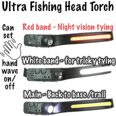 Fly Fishing Head Torch