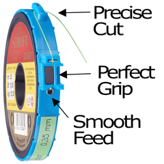 Stroft Cutting Rings for Spool System